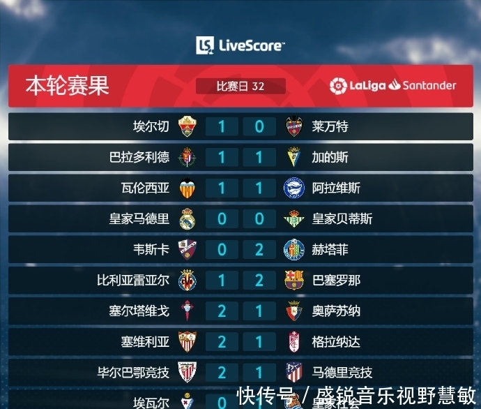 林厄姆不